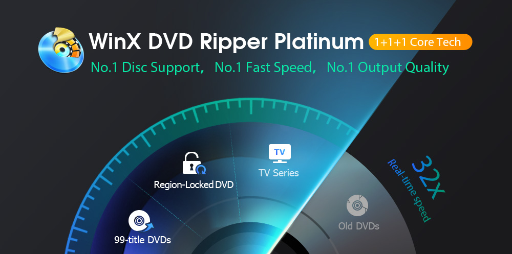 Reseña: WinX DVD Ripper Platinum