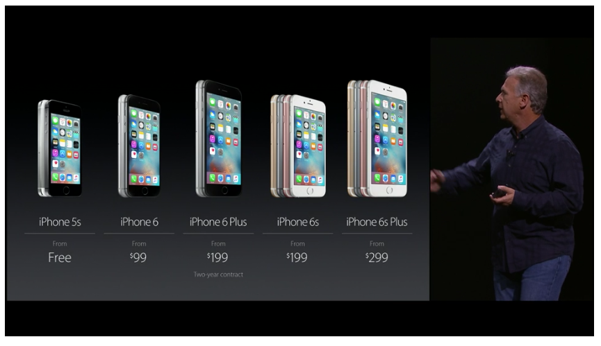 Escape Digital-Nuevo iPhone 6s y 6s Plus